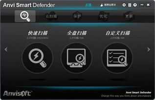 全面防護，智能無憂 國外全能安全產品Anvi Smart Defender軟件服務深度體驗